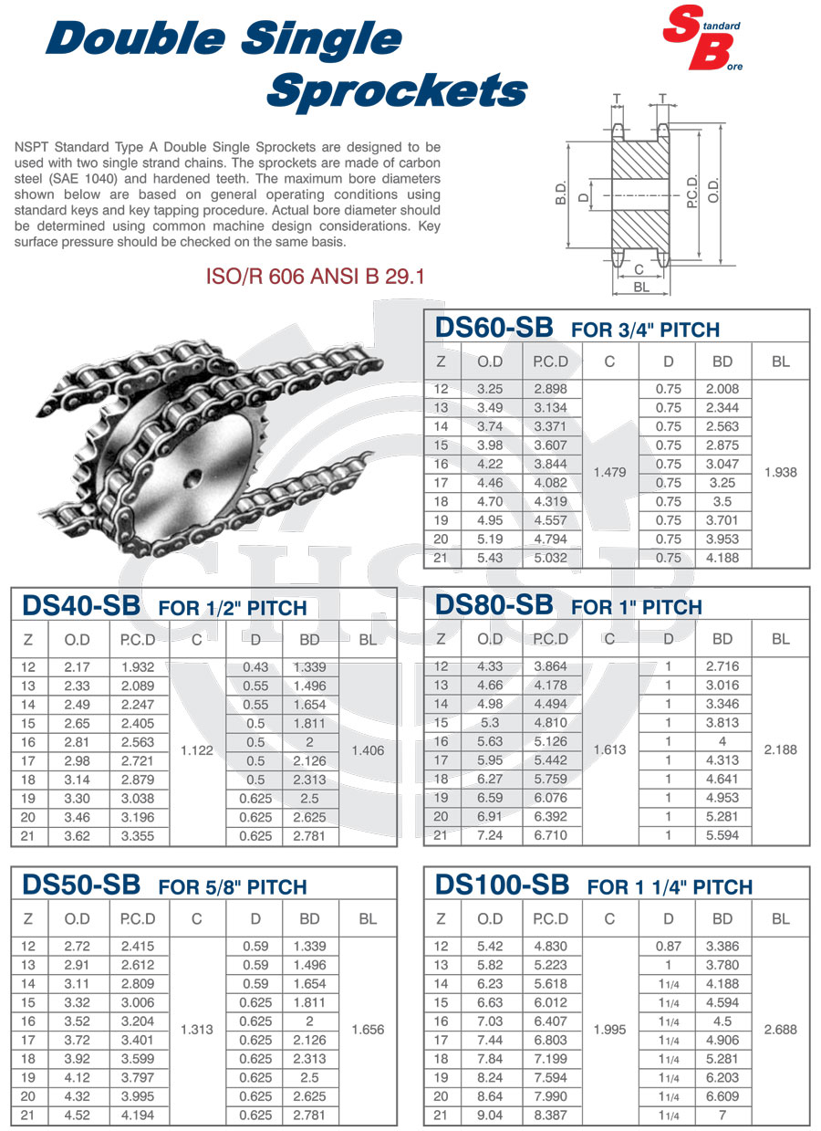 SB雙驅動鏈輪 美標.jpg